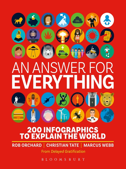 Cover image for An Answer for Everything